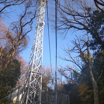 立派な鉄塔のみの山頂
