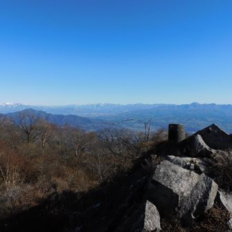 雄岳山頂から
赤城と日光方面