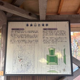 古墳群の説明です