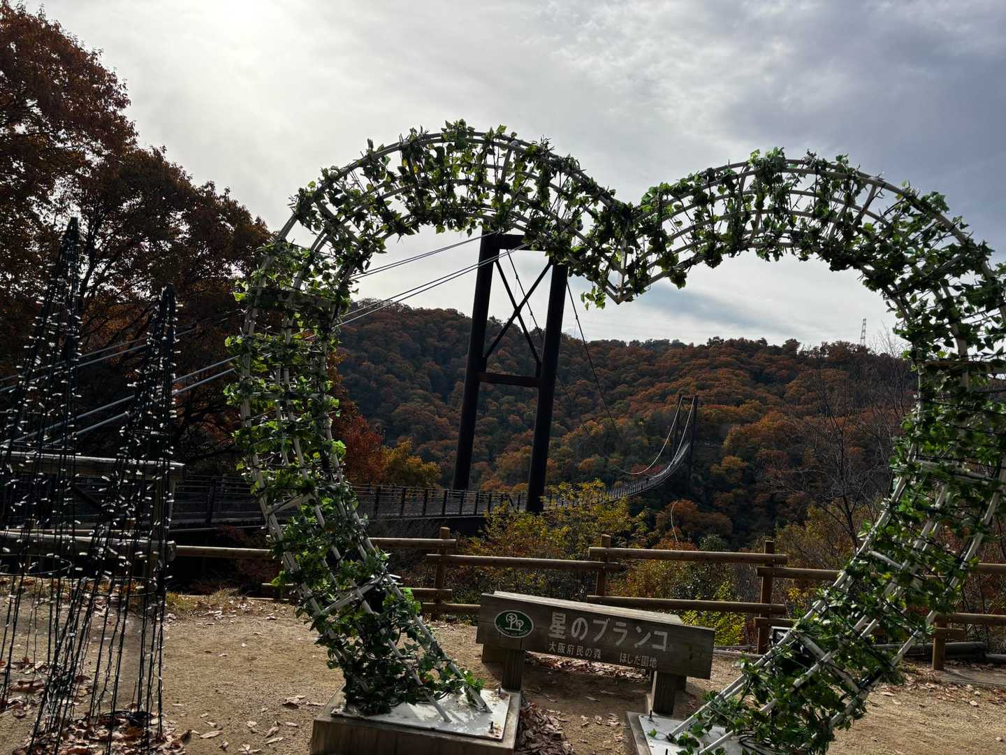 星田駅 周回コースの写真