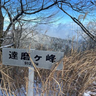 最初のピーク🏔️