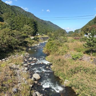 安曇川