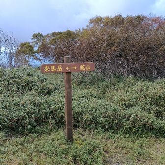鉱山コース（登り３時間４０分、下り２時間４５分）への案内標識。
他に、カルルス温泉コースがあり、登り１時間４０分、下り５０分。