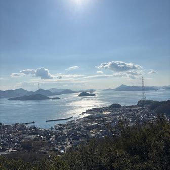 登った翌日からコロナに感染したり