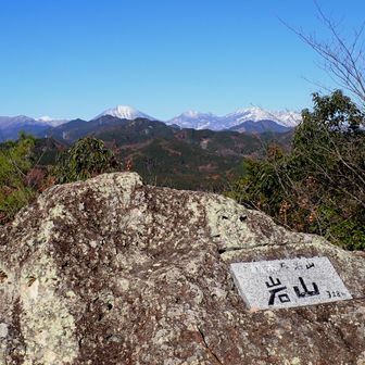 岩山 山頂▲到着

今日も　☀晴れ☀
　
続くと、うれしいねえ〜
