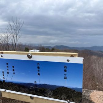 展望台から敦賀湾