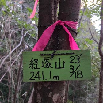 さっそく迷子になって✨️