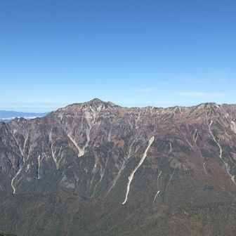 笠ヶ岳