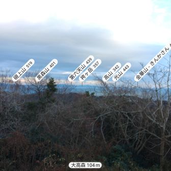 山頂から東の方向