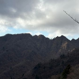 ギザギザの部分😱
妙義山みたい⛰️