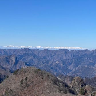 北ア確認‼️
今日も登りに来てよかった

冬の北アもチャレンジしたいんだよな……
※焼岳は経験済みっす🫡