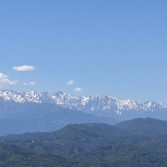 白馬三山