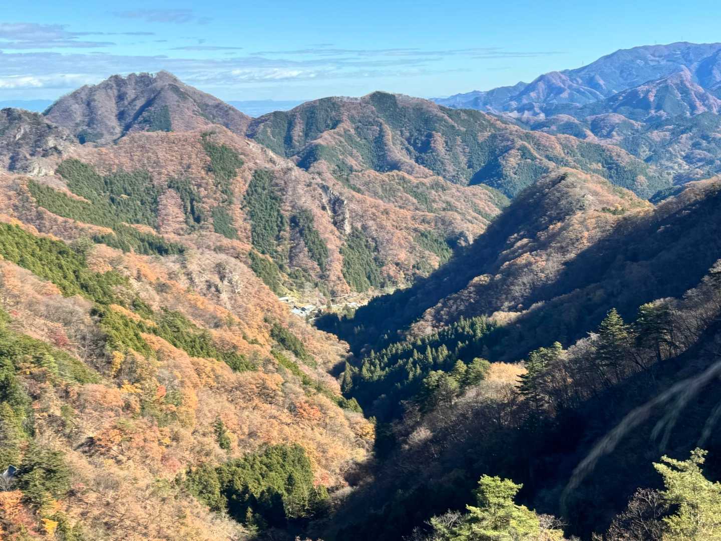 黒滝山登山口-不動寺-鷹ノ巣山 縦走コースの写真
