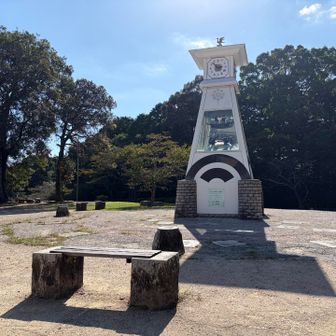 城山からくり時計