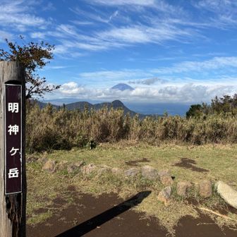 富士山は頭だけ