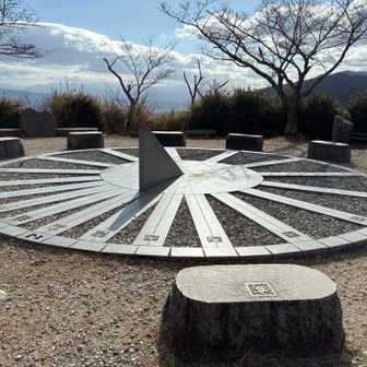 雌岳山頂
日時計は11時前、15分ほど進んでいます
春分、秋分だと正確何でしょうか？