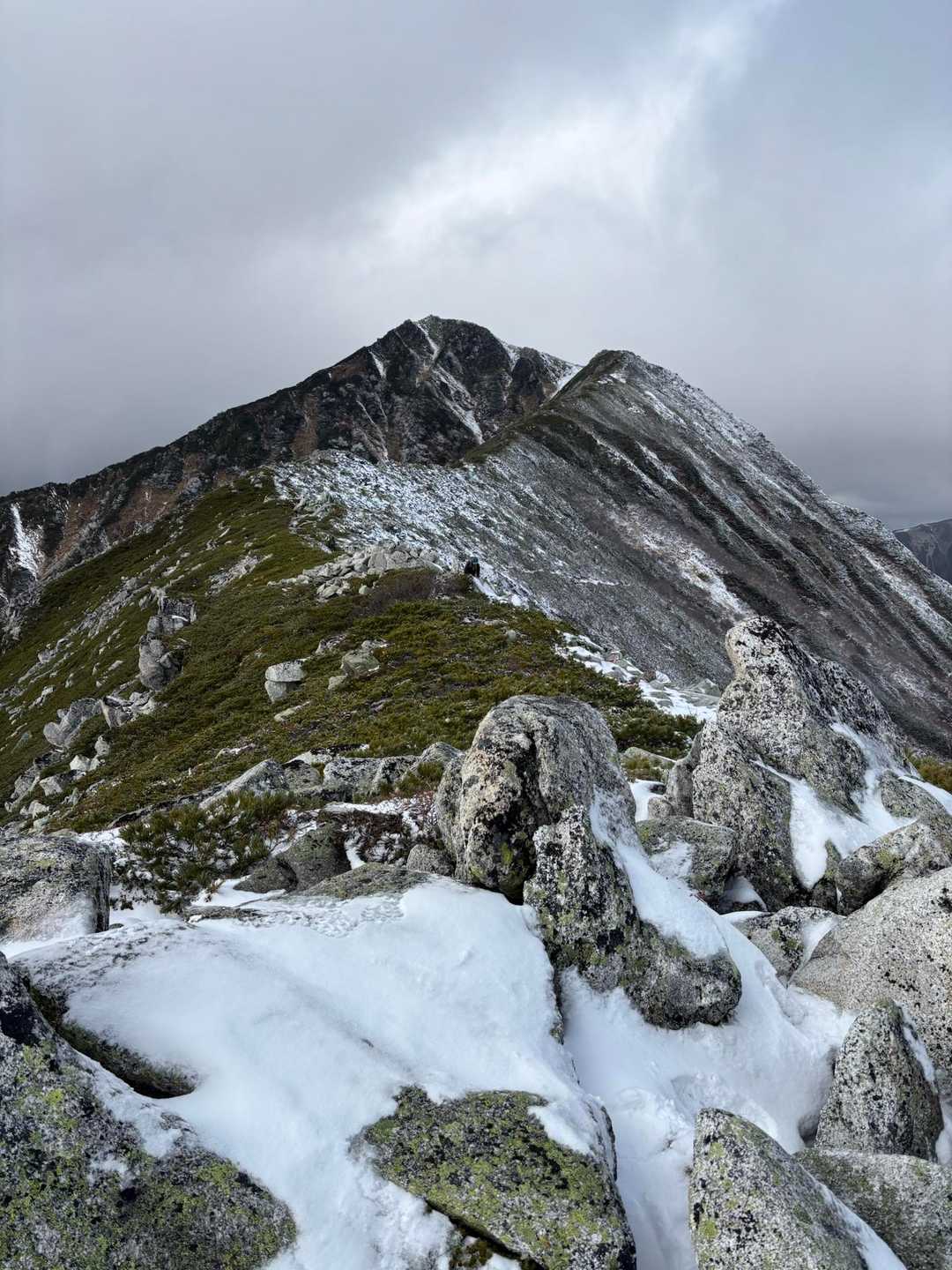 晴れのち雪❄️前常念岳・常念岳 / パンちゃんのスキーデータ | YAMAP