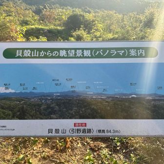 これ見ないと、どれがどの山なのか分かって無い。😅
いい加減、山覚えろよ！😁
