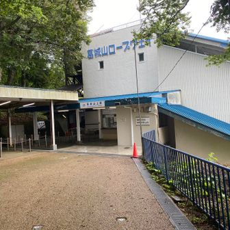 ココまでで記録は終了