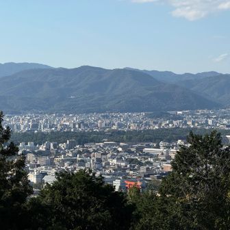 伊勢神宮遥拝所前から京都市街地👀