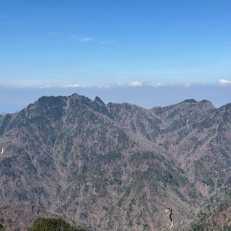 360°⛰️⛰️⛰️‼️