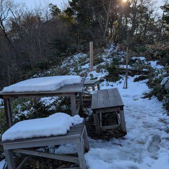 ☃️鞍部
白山を堪能してましたが、寒くなってきたので下山します👣