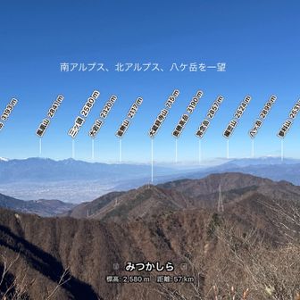 左真ん中の盆地が甲府盆地