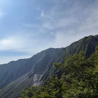中央あたりに三鈷峰 
右に最高峰の剣ヶ峰