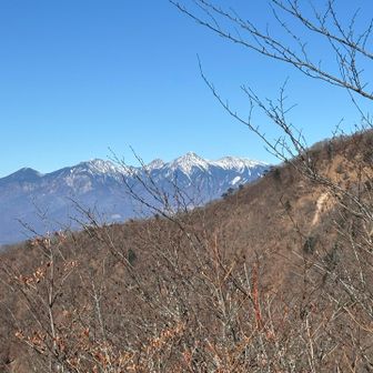 八ヶ岳連峰