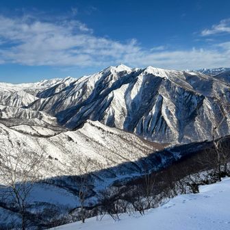 笠ヶ岳 & 白毛門