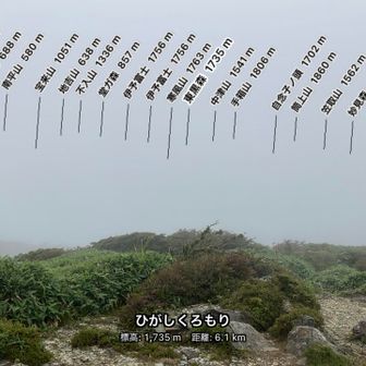 一昨日、昨日と歩いた稜線