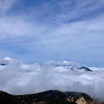 男体山＋中禅寺湖ちょっとだけWALK / yacchanの登山データ | YAMAP