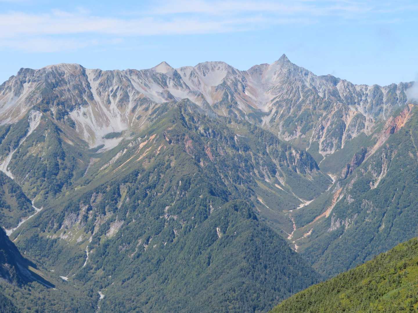 徳沢登山口-長塀山 往復コースの写真