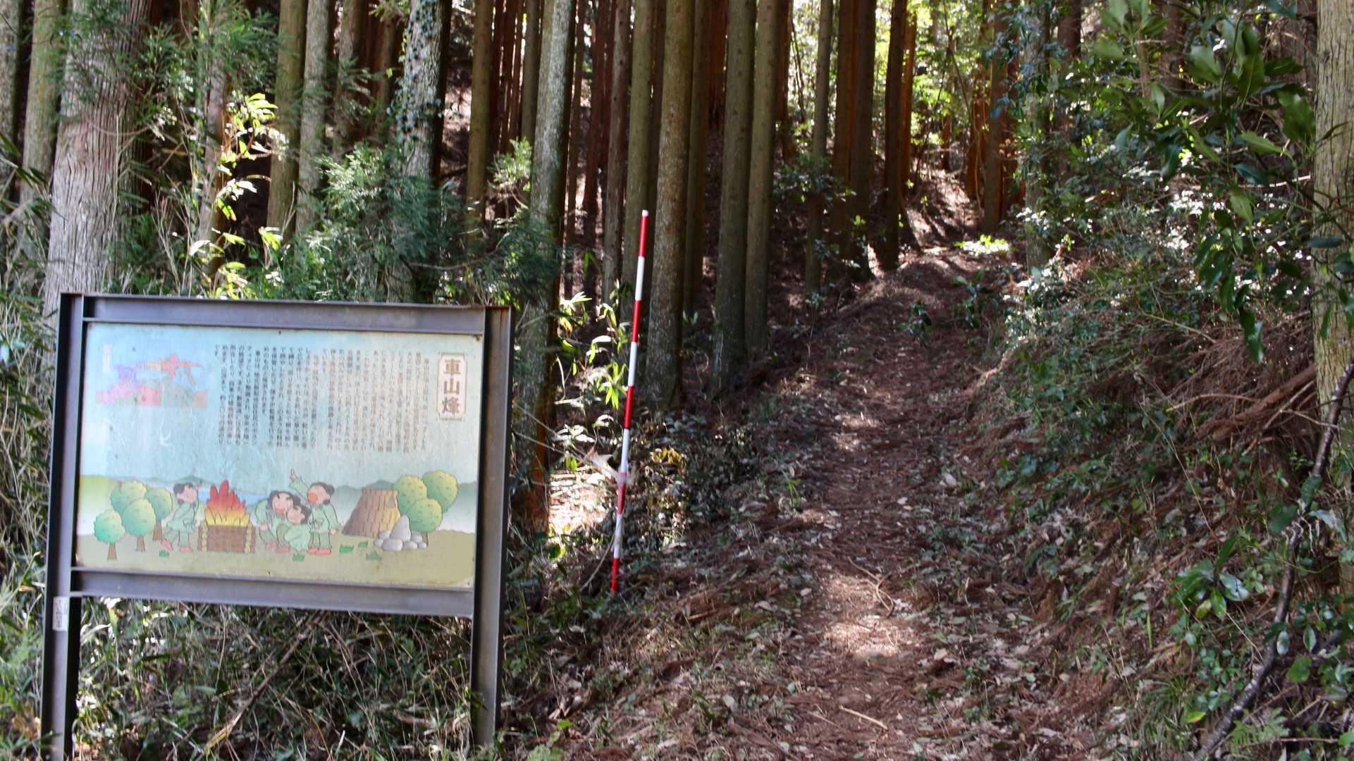 お馴染み？車山烽(とびふ)の案内板を見ながらスタートです。