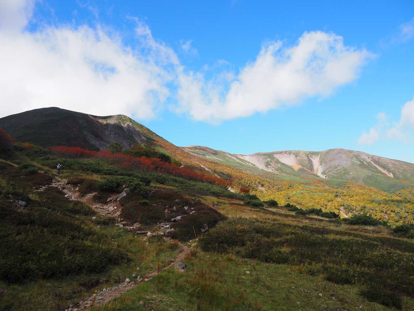 赤岳登山口-赤岳-小泉岳-緑岳-大雪高原温泉沼めぐり登山コ 縦走コースの写真