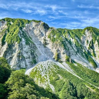 大屏風岩&天狗沢かな？
ここを登り詰めるのは自分のスキルではレベチ😇