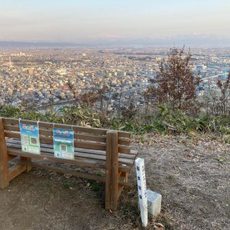 山頂からの景色。🎵がーっさーんのーゆきー、今日は歌いましょう！
UFOは浮いてなかった。