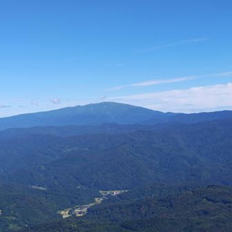 これは月山。なだらかです。