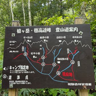 白出沢口の登山道案内