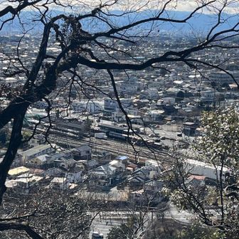 大間々駅が見える