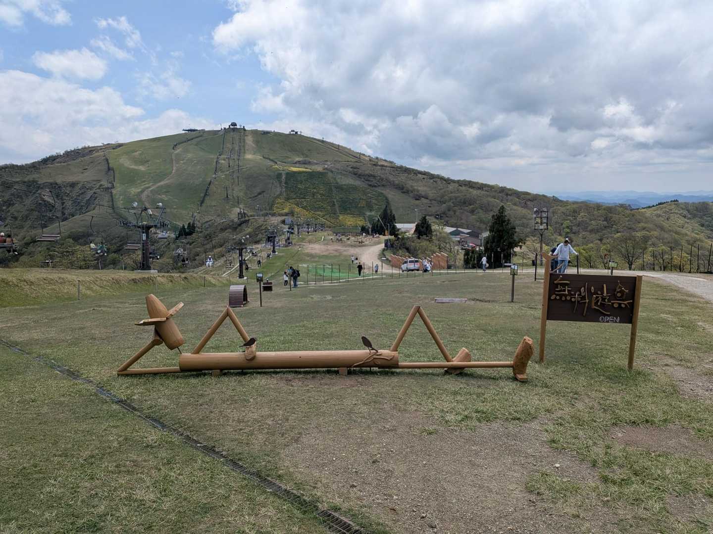 天狗杉-打見山 往復コースの写真