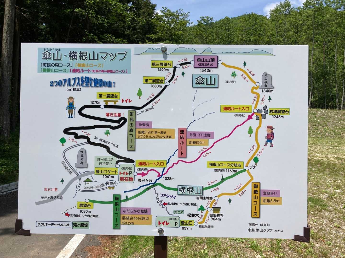 町民の森🌳駐車場🅿️に素晴らしい👍マップがありました👏
連結ルート右回りで周回してみます
赤線のルートです