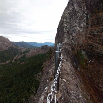 これが望雲台　怖〜い😨