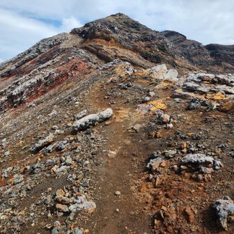 阿蘇山・高岳・根子岳 馬の背。