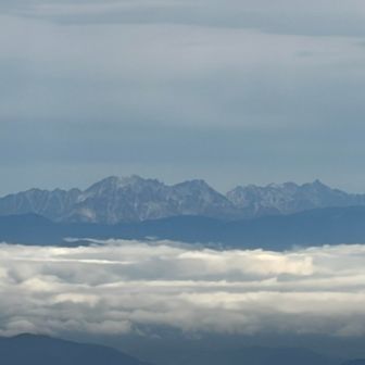 北アルプス 穂高連峰