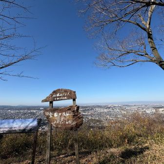 到着❗️
金胎児寺山頂