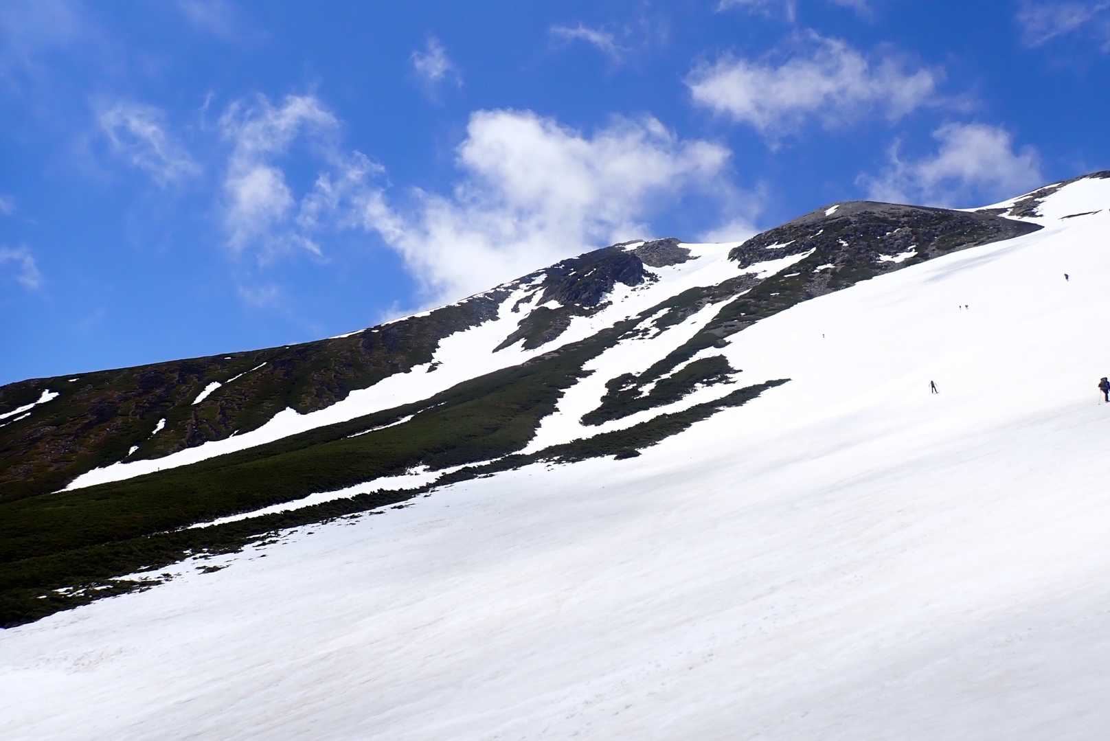 剣ヶ峰口-乗鞍岳 往復コースの写真