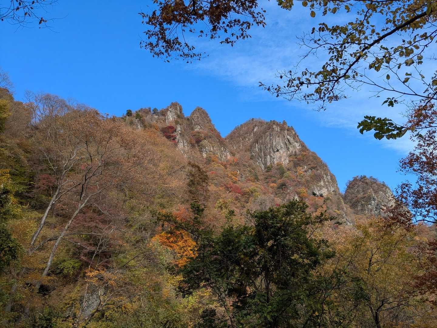 妙義神社 一の鳥居-妙義神社総門-妙義神社-石門広場-中之 縦走コースの写真