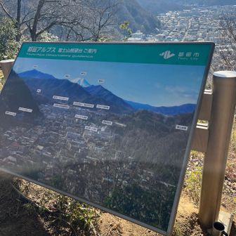 杓子山から富士山が大きく見えるということがよくわかる。