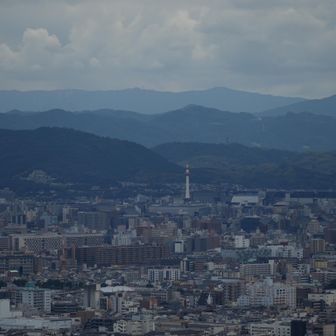 望遠で京都タワ－